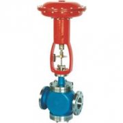 ZMAP 型單座(zuo)氣動薄(bao)膜調節(jie)閥、ZMAN 型雙(shuāng)座氣動(dòng)薄膜